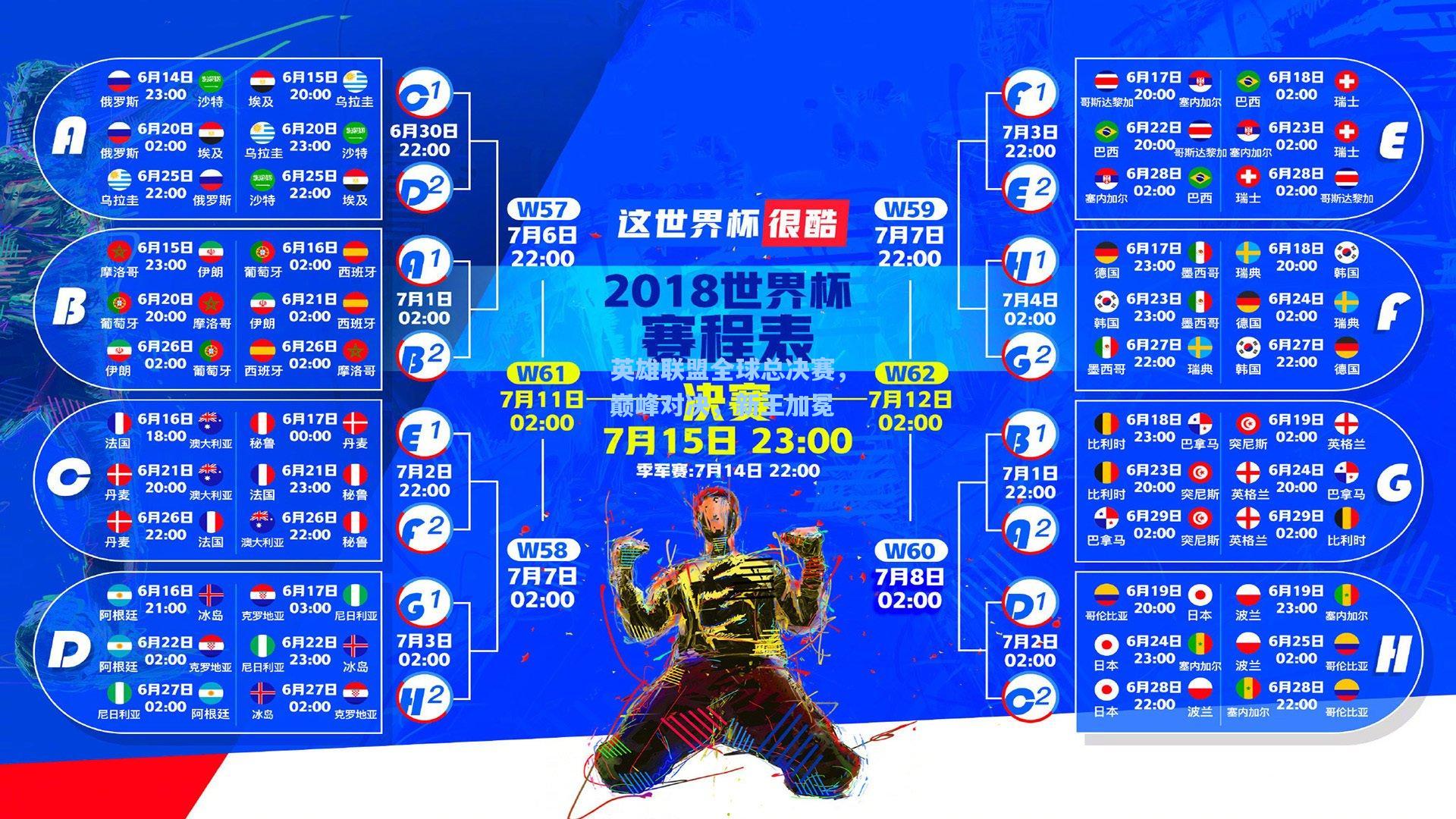 英雄联盟全球总决赛，巅峰对决，新王加冕